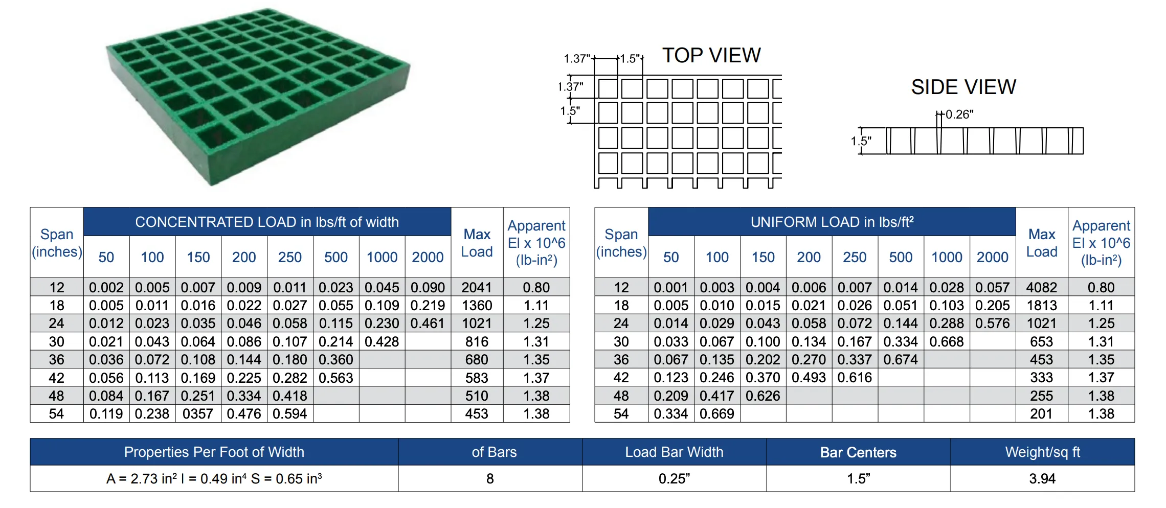 15*15*15 specification