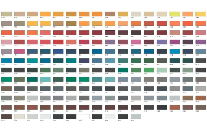 frp-grating-color options frp-grating-color-options